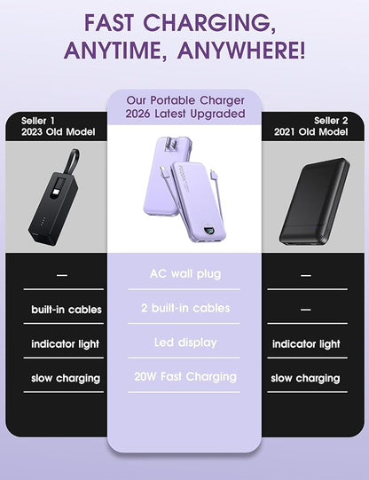 Portable Charger, 10000mAh PD20W USB C Fast Charging Power Bank - Image 2