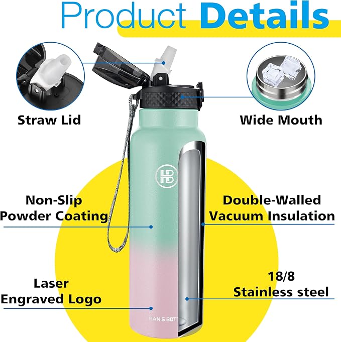 Han's Bottle Sports Water Bottle - 24 Oz - Image 5