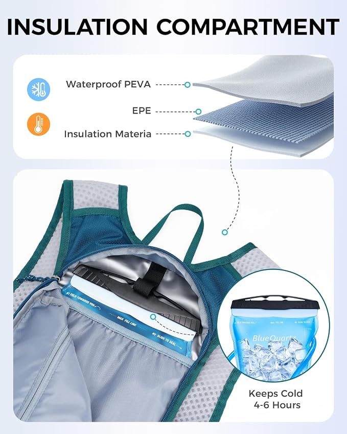 Blue Quartz Hydration Backpack - Image 2