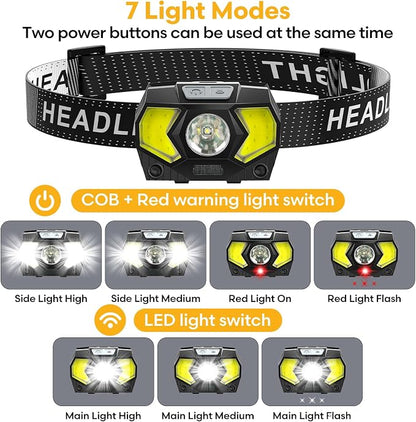 LED Headlamp, 1500 Lumen Head Lamp - Image 3