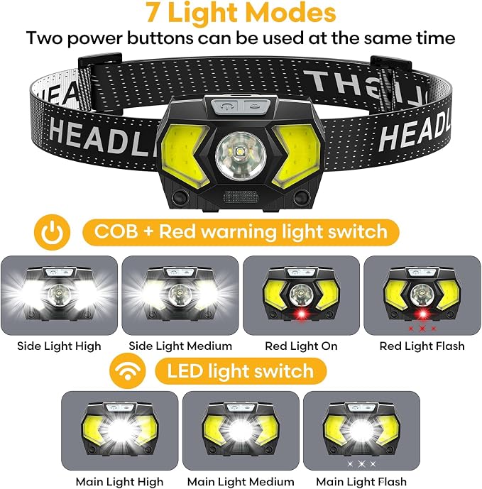 Headlamp 2 Pack, 1500 Lumen Bright LED Head Lamp - Image 3