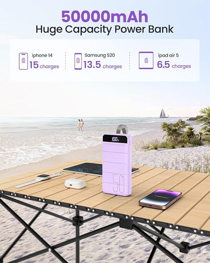 Power Bank Fast Charging 50000mAh - Image 2