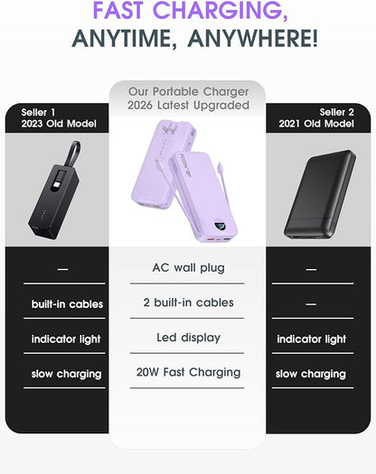 citicr Portable Charger Power Bank, 20000mAh PD20W USB C Fast Charging - Image 2