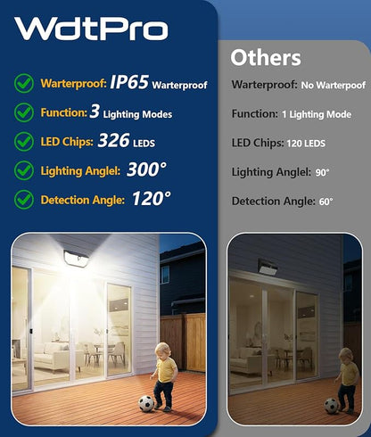WdtPro Solar Lights Outdoor Waterproof, 300° Angle & 3 Lighting Modes Motion - Image 2