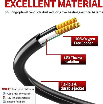 Skrizcable 16/3 13A 125V 1625W 15 FT Outdoor Extension Cord Waterproof - Image 2