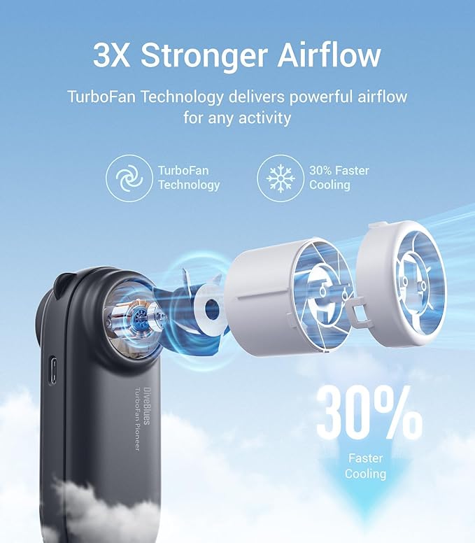 Diveblues TurboBear Portable Handheld Turbo Fan- Powerful Air Speed, - Image 2