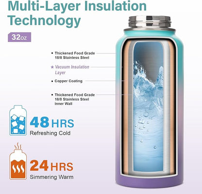 DYSANKY Insulated Water Bottle | Thickened Stainless Steel Vacuum Metal | - Image 3