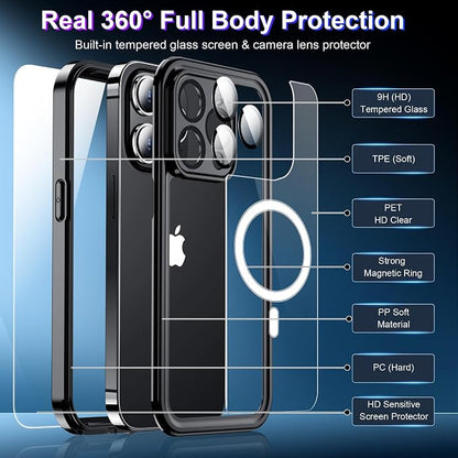 Red2Fire 2025 New Designed for iPhone 14 Pro Max Case Waterproof, Phone Case - Image 5