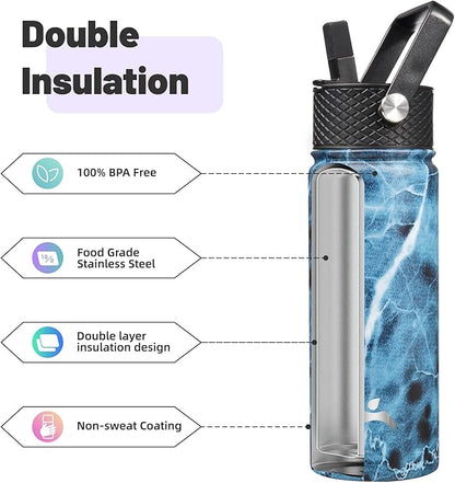 Konokyo 18 oz Insulated Water Bottle Stainless Steel Sport Bottles - Image 4