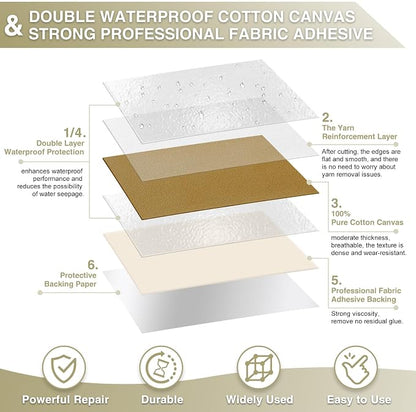 Gheeidau Canvas Repair Tape 4×70 Inch Waterproof Self-Adhesive Fabric Repair - Image 2