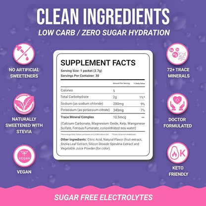 Dr. Price’s Electrolytes Hydration Powder Packets – Blueberry Pomegranate - Image 5
