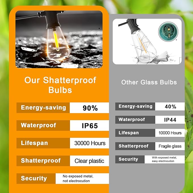 FOOMAN LED Outdoor String Lights, 240FT Outside Waterproof Patio Lights - Image 6