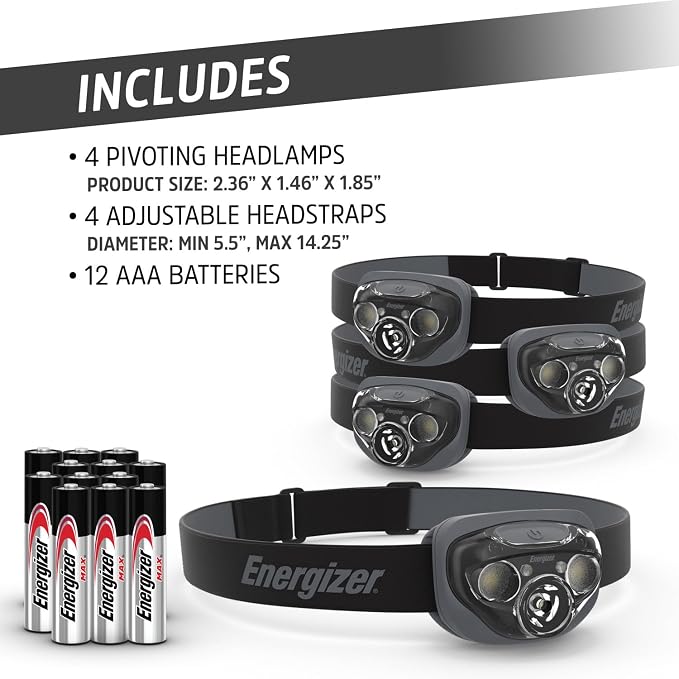 Energizer PRO-260 LED Headlamp, IPX4 Water Resistant Headlamps, - Image 7