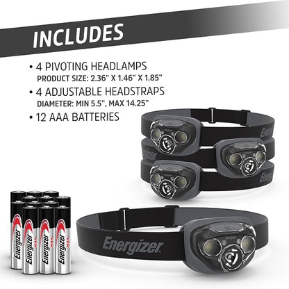 Energizer PRO-260 LED Headlamp, IPX4 Water Resistant Headlamps, - Image 7