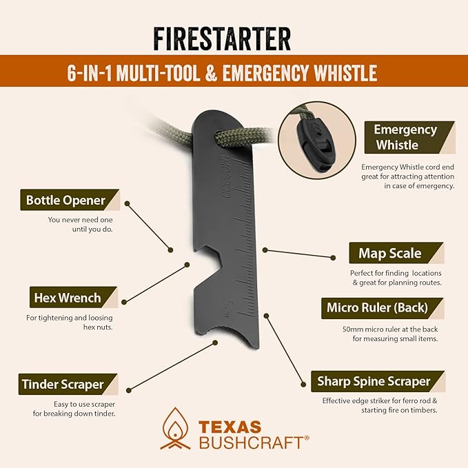 Texas Bushcraft Fire Starter - Image 7