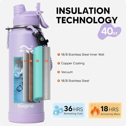Swigina Insulated Water Bottle - Image 3