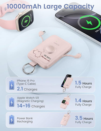 RORRY Portable Charger, 10000mAh PD 20W Fast Charging Portable Charger Power - Image 5