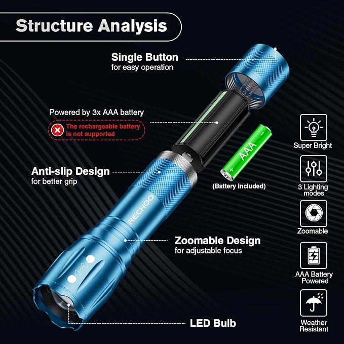 RECHOO LED Flashlight 2 Pack Blue, Tactical Flashlights High Lumens - Image 2