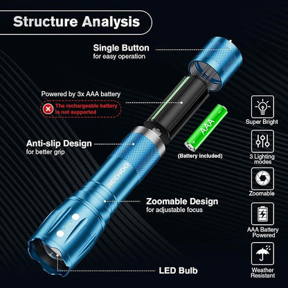 RECHOO LED Flashlight 2 Pack Blue, Tactical Flashlights High Lumens - Image 2