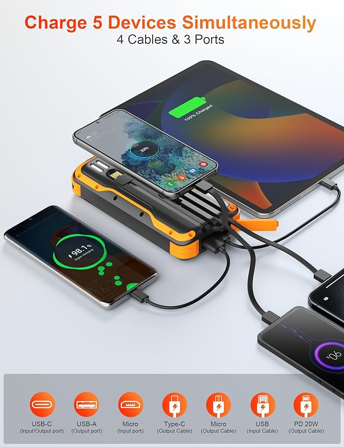 Solar Charger Power Bank, PD 20W Fast Charging External Batter, 40000mAh - Image 2