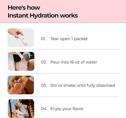 Instant Hydration Sugar Free Electrolytes Powder Packets - Image 7