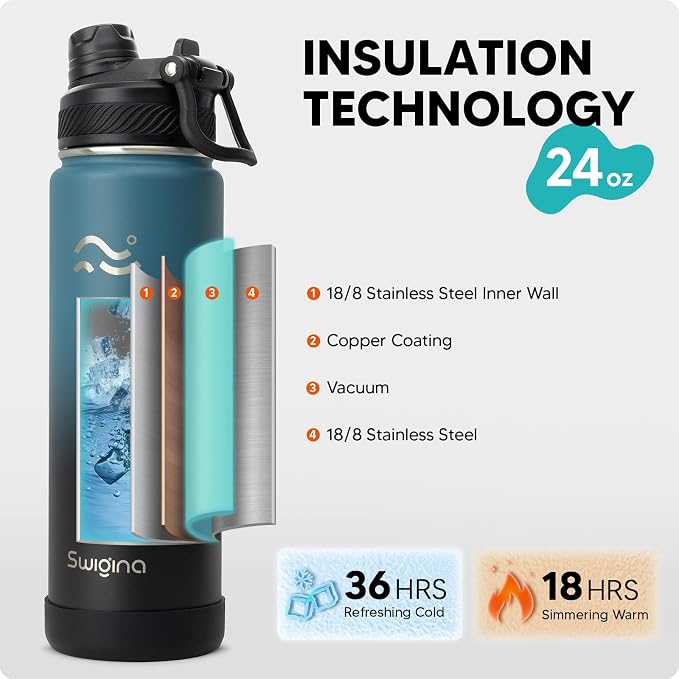 Swigina Insulated Water Bottle - Image 3