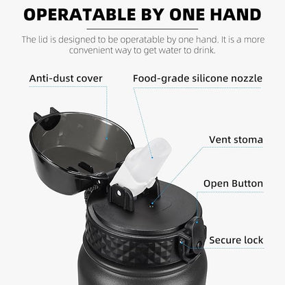 Fanhaw 32 oz Insulated Stainless Steel Water Bottle - Image 2