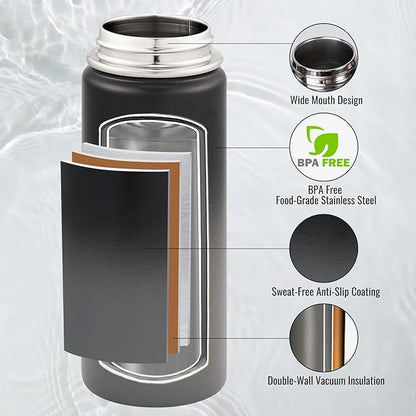 Fijinhom 18 oz Insulated Water Bottle - Image 2