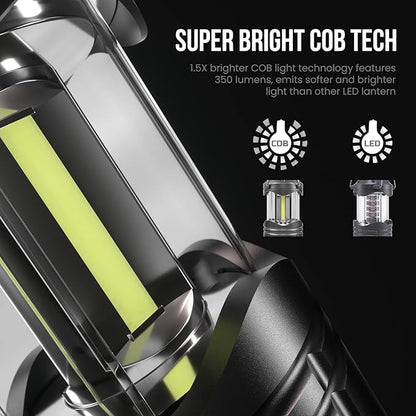 Lichamp LED Camping Lantern, 4 Pack Battery Powered Flashlight - Image 3