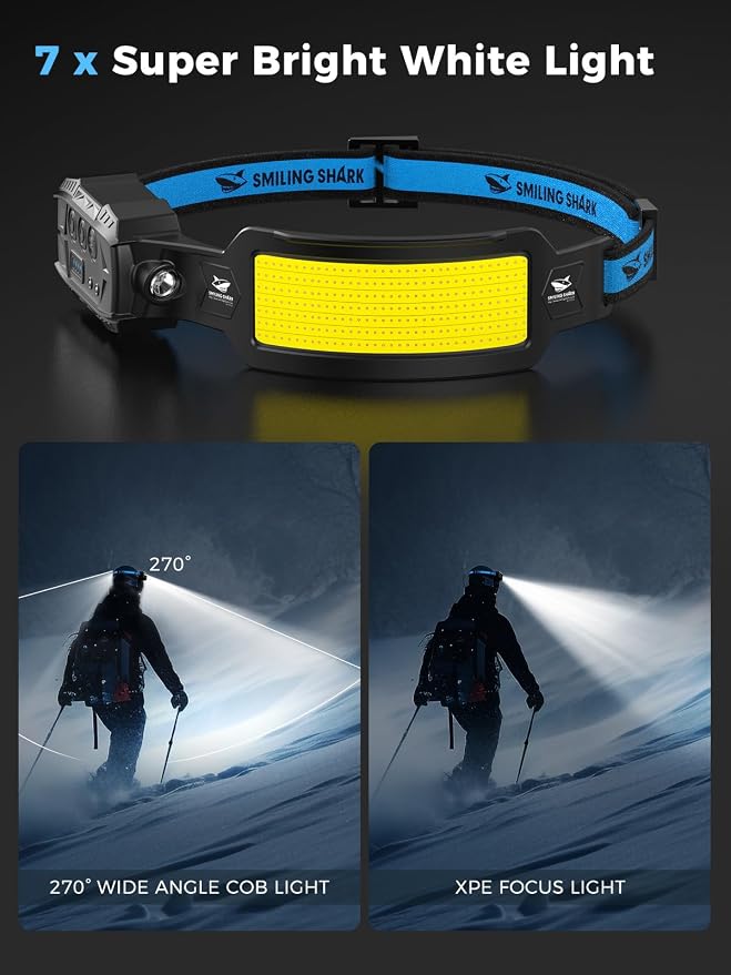 Smiling Shark Headlamp, Head Lamp Led Rechargeable 6 Modes 7*White Lights 270° - Image 2