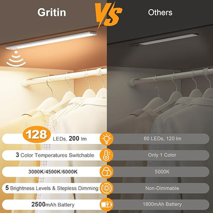 Gritin 14.7inch Under Cabinet Lighting Rechargeable 2 Pack- 3 Color Temps&5 - Image 2