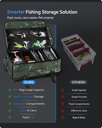 Large Fishing Tackle Bag for Soft Plastic Baits Storage, Fishing Gear Organizer - Image 8