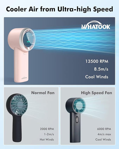 WHATOOK Portable Handheld Mini Fan: High Speed Cooling Fan, 10 Hours Battery - Image 3