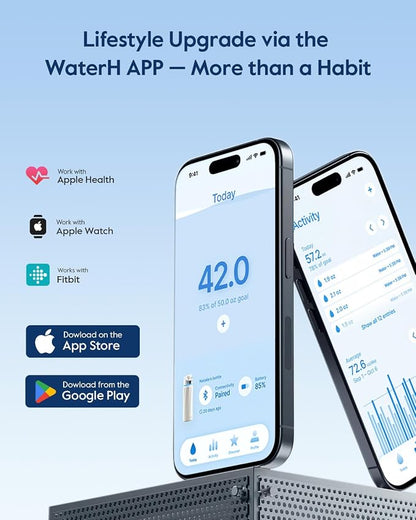BOOST Smart Water Bottle with Reminder & Tracker, Double Wall Vacuum Insulated - Image 2