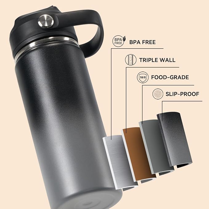 Fijinhom 24oz Insulated Stainless Steel Water Bottle, Wide Mouth Double Wall - Image 5