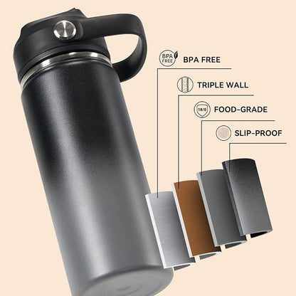 Fijinhom 24oz Insulated Stainless Steel Water Bottle, Wide Mouth Double Wall - Image 5