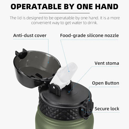 Fanhaw 32 oz Insulated Stainless Steel Water Bottle - Image 2