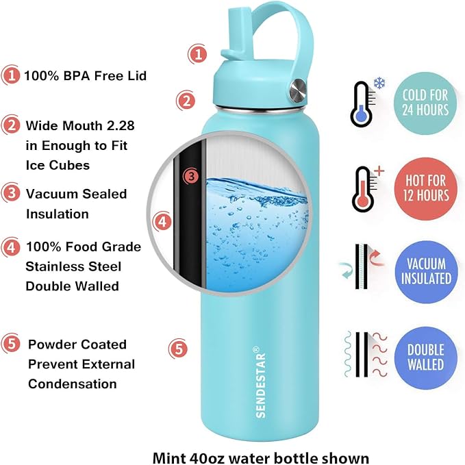 SENDESTAR Stainless Steel Water Bottle, Wide Mouth Water Bottle 40 oz - Image 4