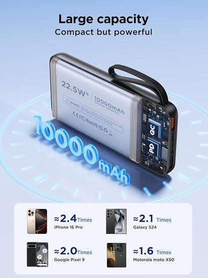 Power Bank, Portable Charger - Image 6