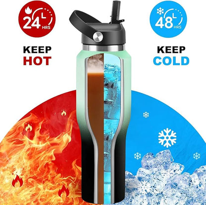 HYDROWION 40 oz Insulated Water Bottle - Image 2