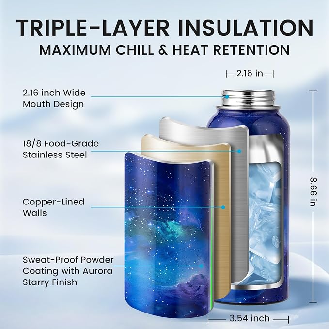 RAYMYLO Insulated Water Bottle 32 oz, Triple Wall Vacuum Stainless Steel - Image 4