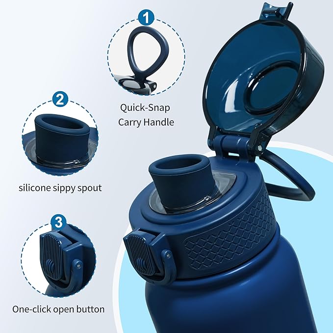 GOPPUS Insulated Water Bottle 20oz Stainless Steel BPA-Free Sports Bottle Ideal - Image 2