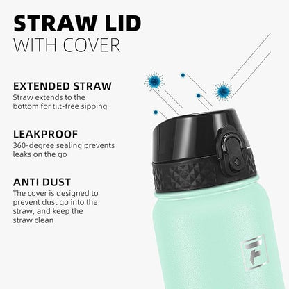 Fanhaw 40 oz Insulated Stainless Steel Water Bottle - Image 3