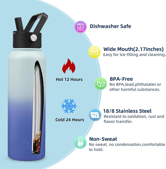 BJPKPK Insulated Water Bottles - Image 3