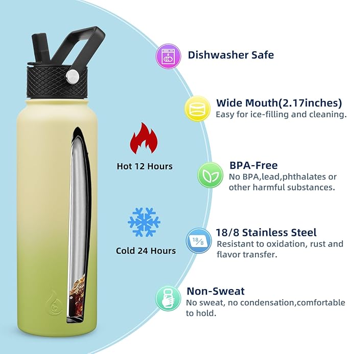 BJPKPK Insulated Water Bottles - Image 3