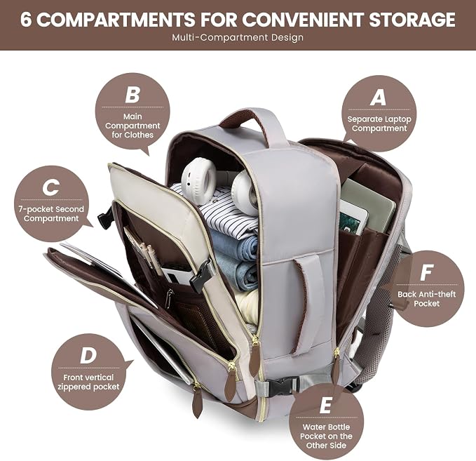 LOVEVOOK 50L Travel Backpack Carry On Airline Approved, Large Backpack - Image 2