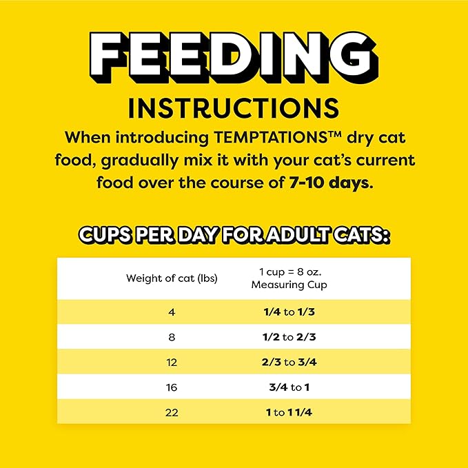 Temptations Tempting Tuna & Chicken Flavor Adult Dry Cat Food, 6.3 lb. Bag - Image 7