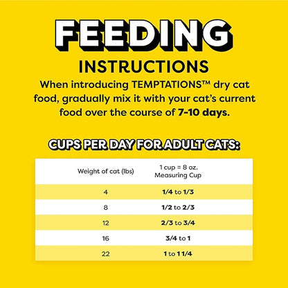 Temptations Tempting Tuna & Chicken Flavor Adult Dry Cat Food, 6.3 lb. Bag - Image 7