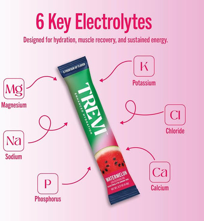 TREVI™ Everyday Sugar Free Electrolytes - Image 3