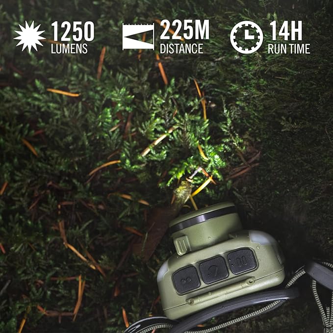 Coast FL95R 1250 Lumen Rechargeable Plus LED Headlamp - Image 2